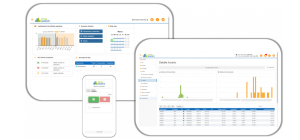 Employee timekeeping: Better tools, systems and methods